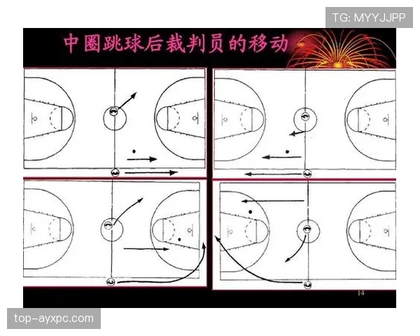 篮球比赛开始规则解析:跳球流程与执行标准 篮球比赛开始规则解析:跳球流程与执行标准