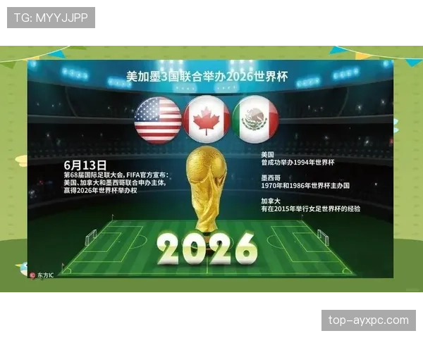 2026世界杯三国联合举办为何选择北美地区 2026世界杯三国联合举办为何选择北美地区