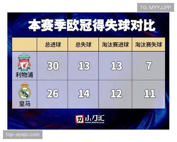 瑞典冲击2026世界杯赛程前瞻:晋级之路与潜在对手分析 瑞典冲击2026世界杯赛程前瞻:晋级之路与潜在对手分析