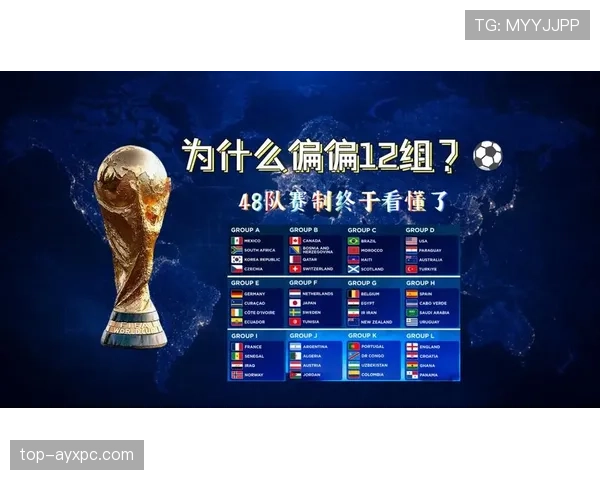 2026世界杯小组赛末轮多队同分怎么办 2026世界杯小组赛末轮多队同分怎么办